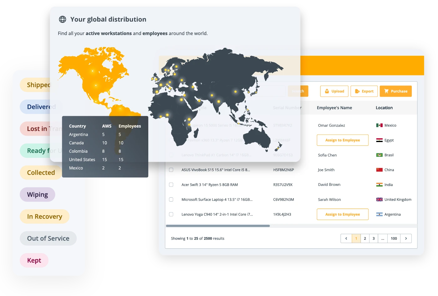 it asset tracking